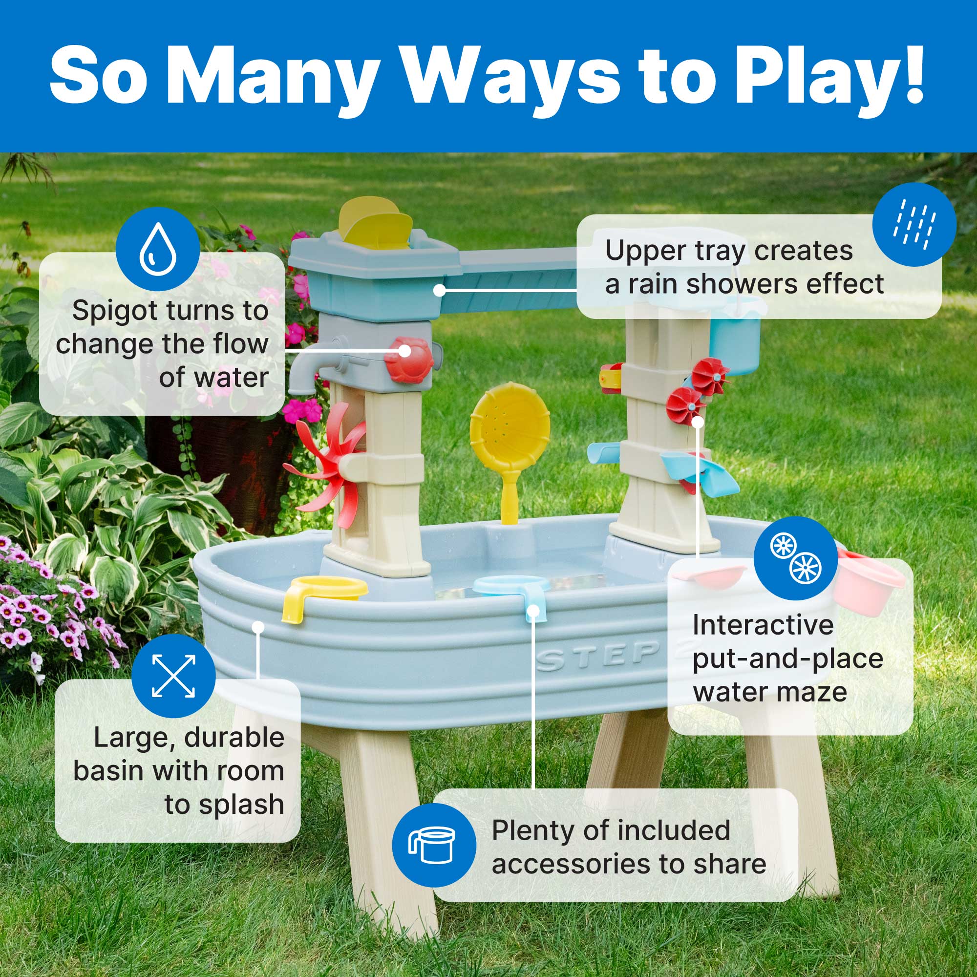 Rain Showers & Flow Water Table™ - Image 6